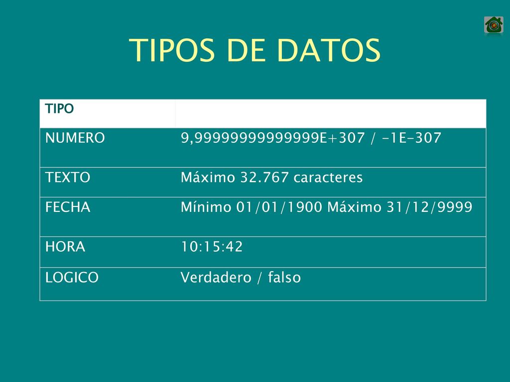 TIPOS DE DATOS NUMERO 9, E+307 / -1E-307 TEXTO