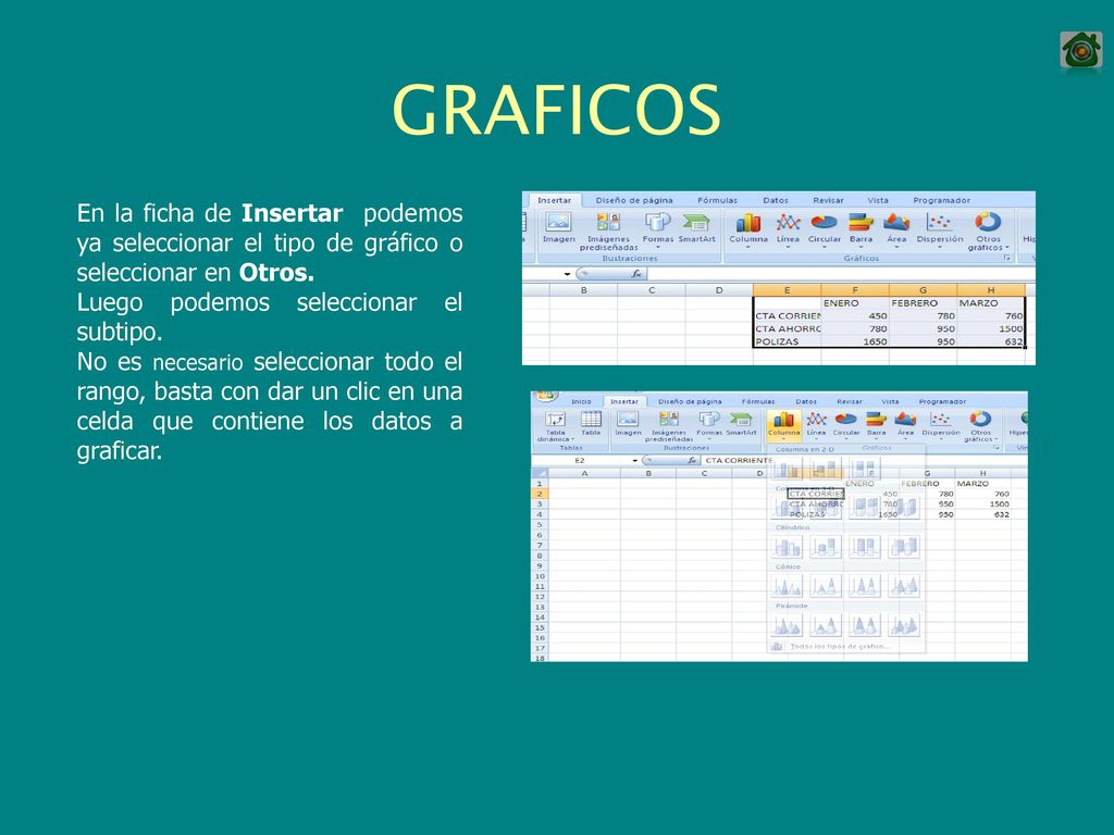 GRAFICOS En la ficha de Insertar podemos ya seleccionar el tipo de gráfico o seleccionar en Otros.