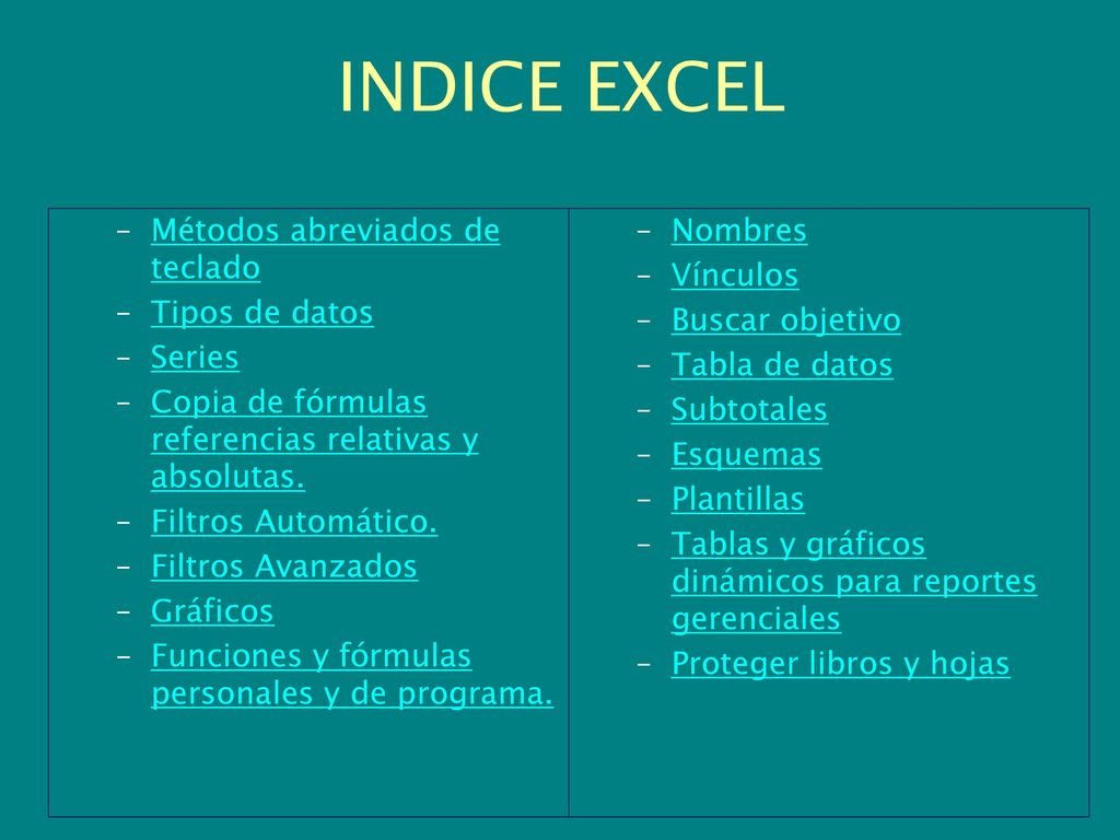 INDICE EXCEL Métodos abreviados de teclado Tipos de datos Series