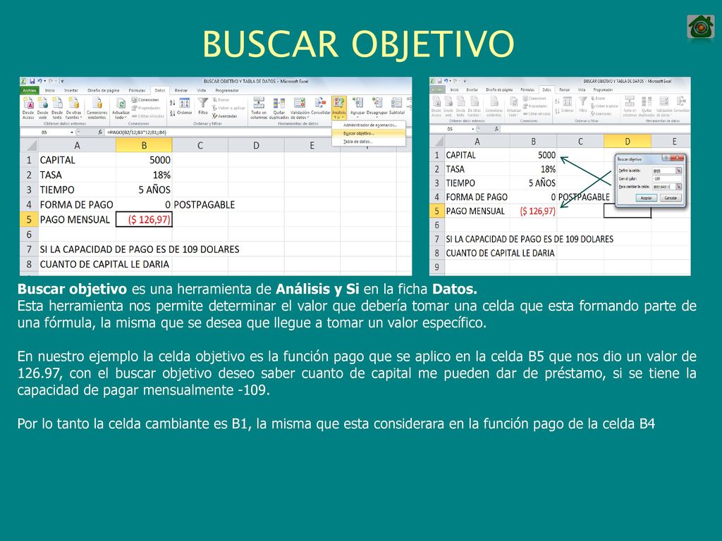 BUSCAR OBJETIVO Buscar objetivo es una herramienta de Análisis y Si en la ficha Datos.