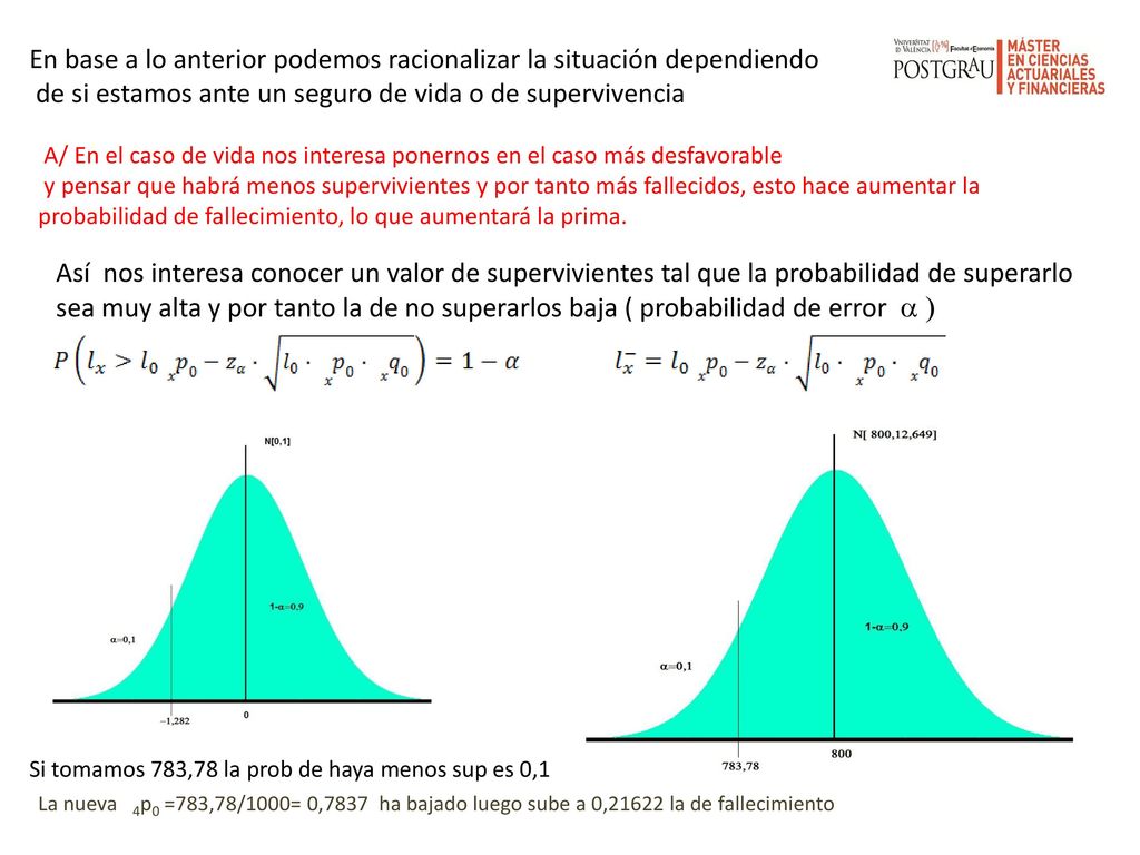 En base a lo anterior podemos racionalizar la situación dependiendo