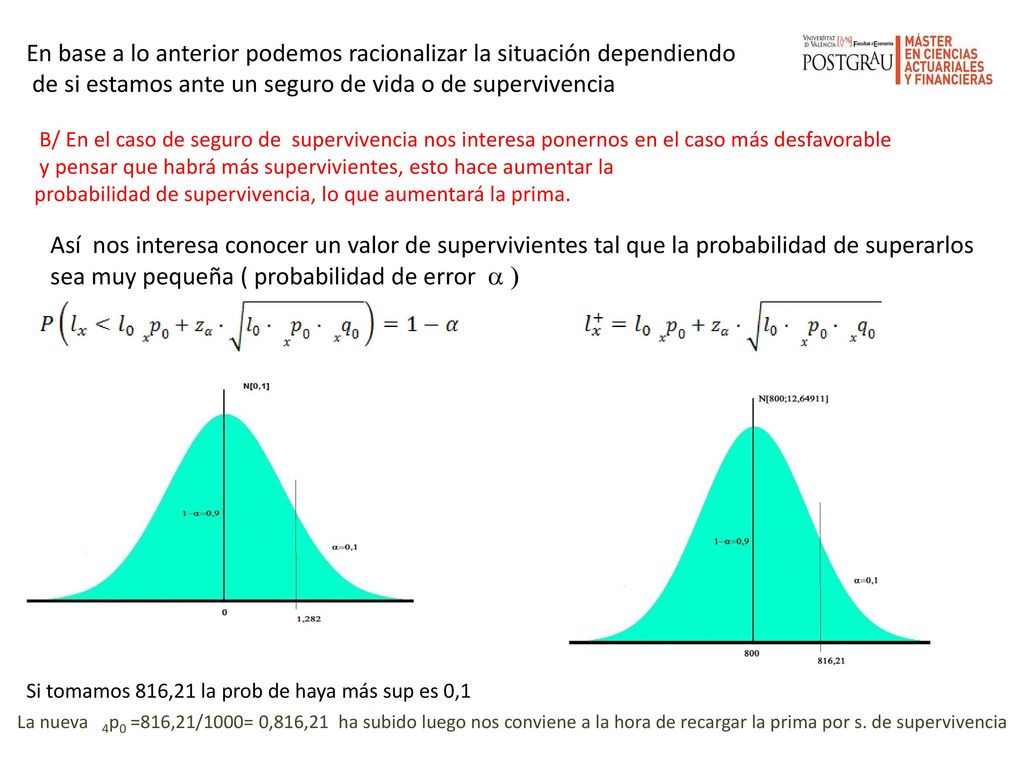 En base a lo anterior podemos racionalizar la situación dependiendo