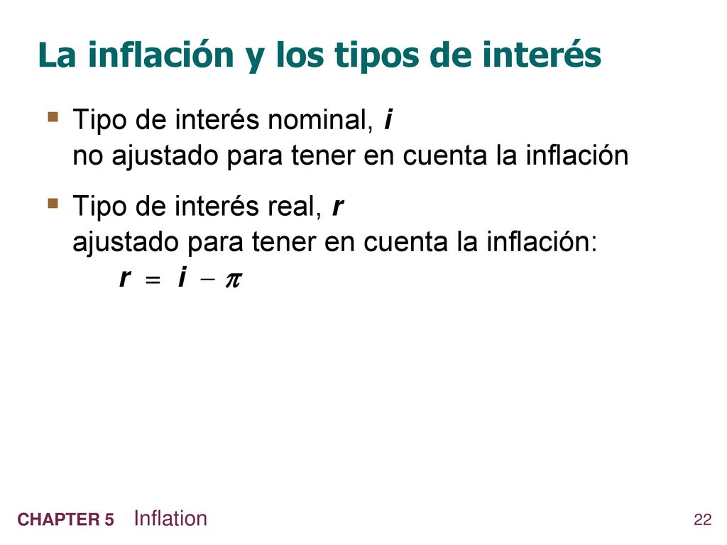 La inflación y los tipos de interés