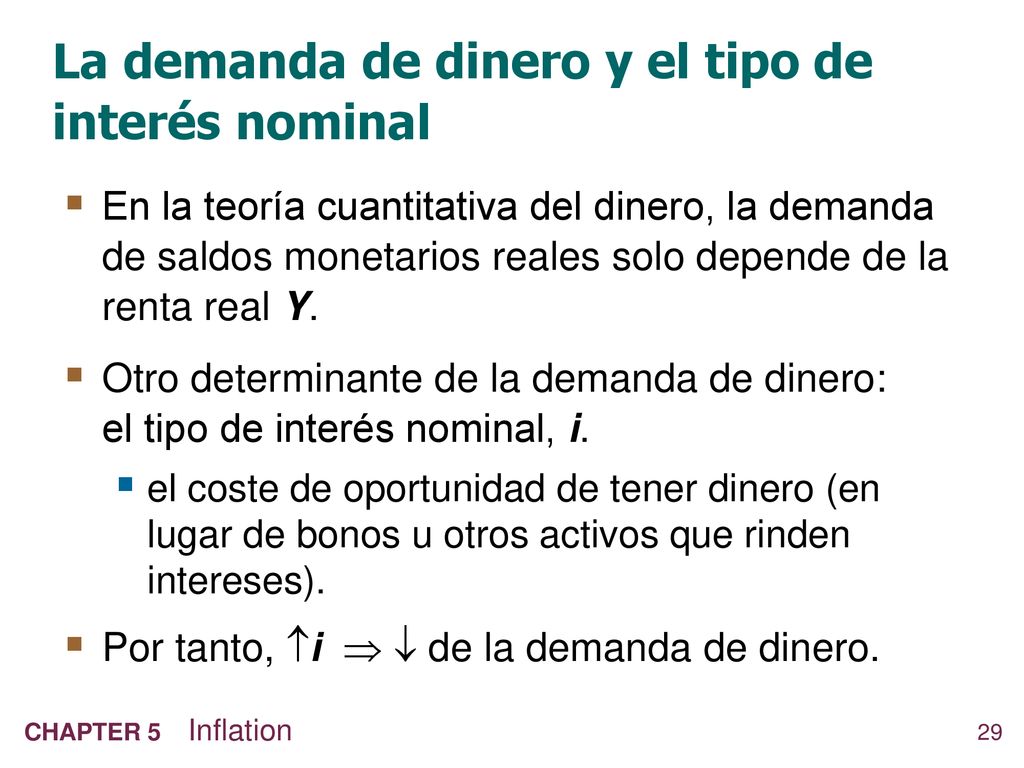 La demanda de dinero y el tipo de interés nominal