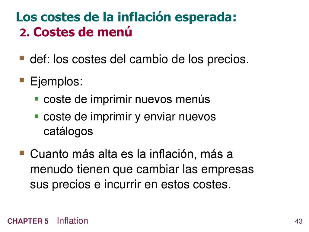 Los costes de la inflación esperada: 2. Costes de menú