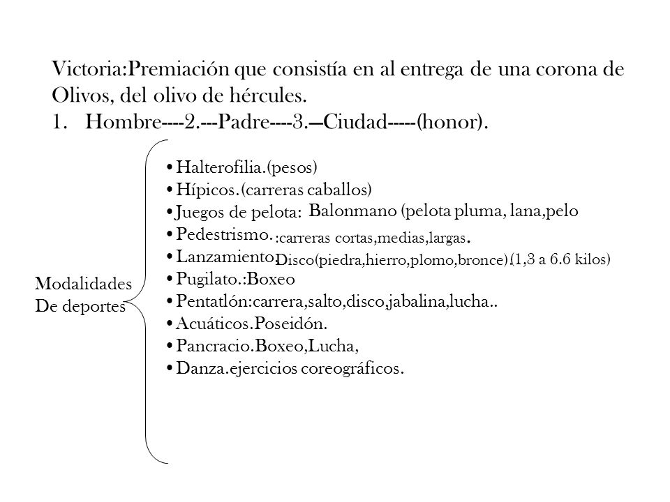 Victoria:Premiación que consistía en al entrega de una corona de