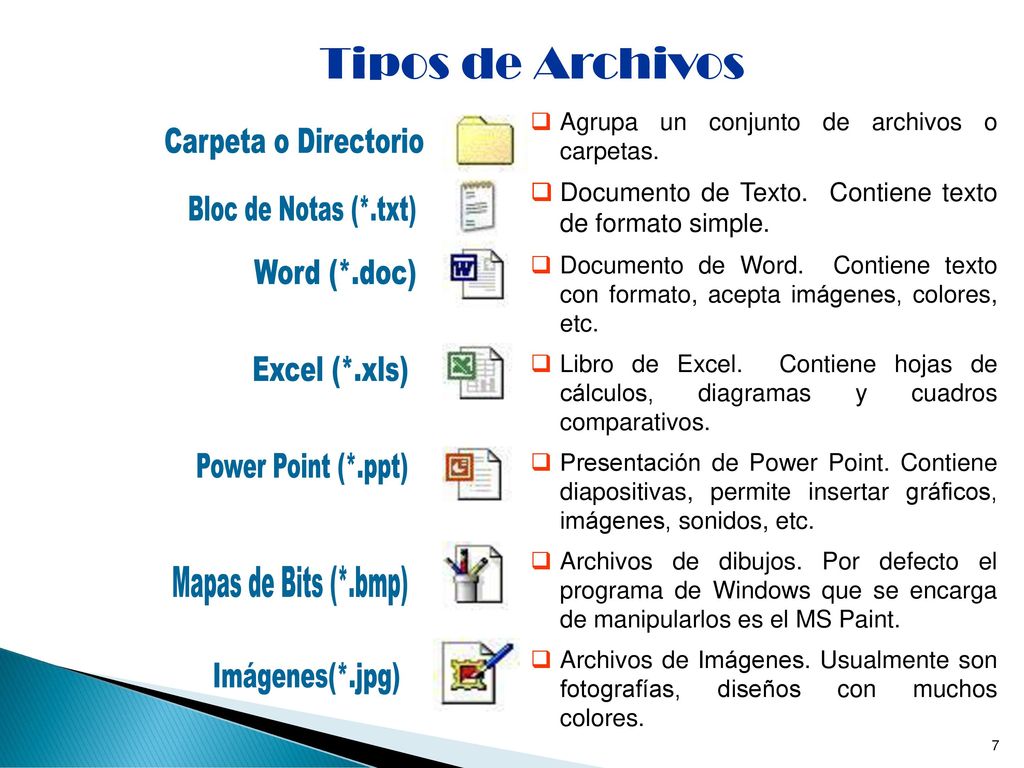 Carpeta o Directorio Bloc de Notas (*.txt) Word (*.doc) Excel (*.xls)