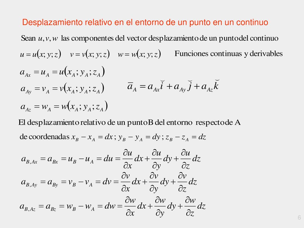 Desplazamiento relativo en el entorno de un punto en un continuo