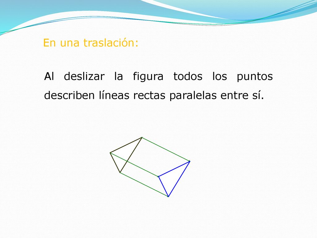 En una traslación: Al deslizar la figura todos los puntos describen líneas rectas paralelas entre sí.