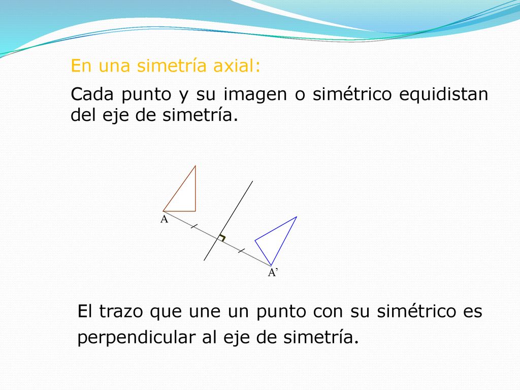 Cada punto y su imagen o simétrico equidistan del eje de simetría.