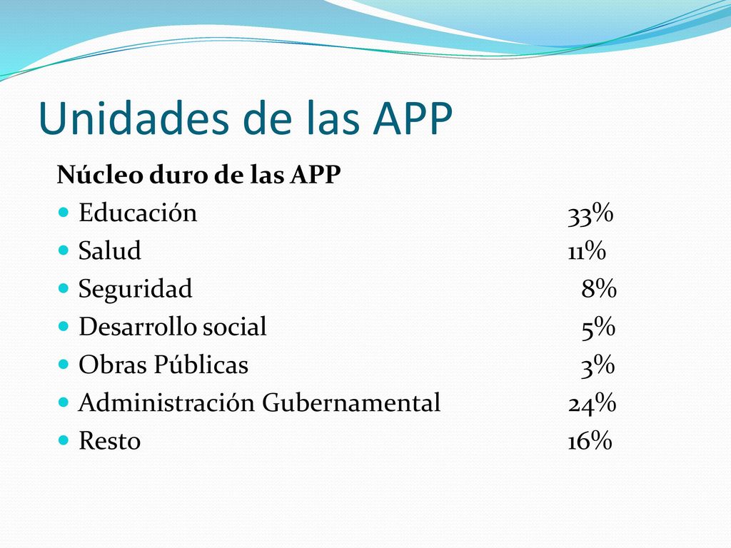 Unidades de las APP Núcleo duro de las APP Educación 33% Salud 11%