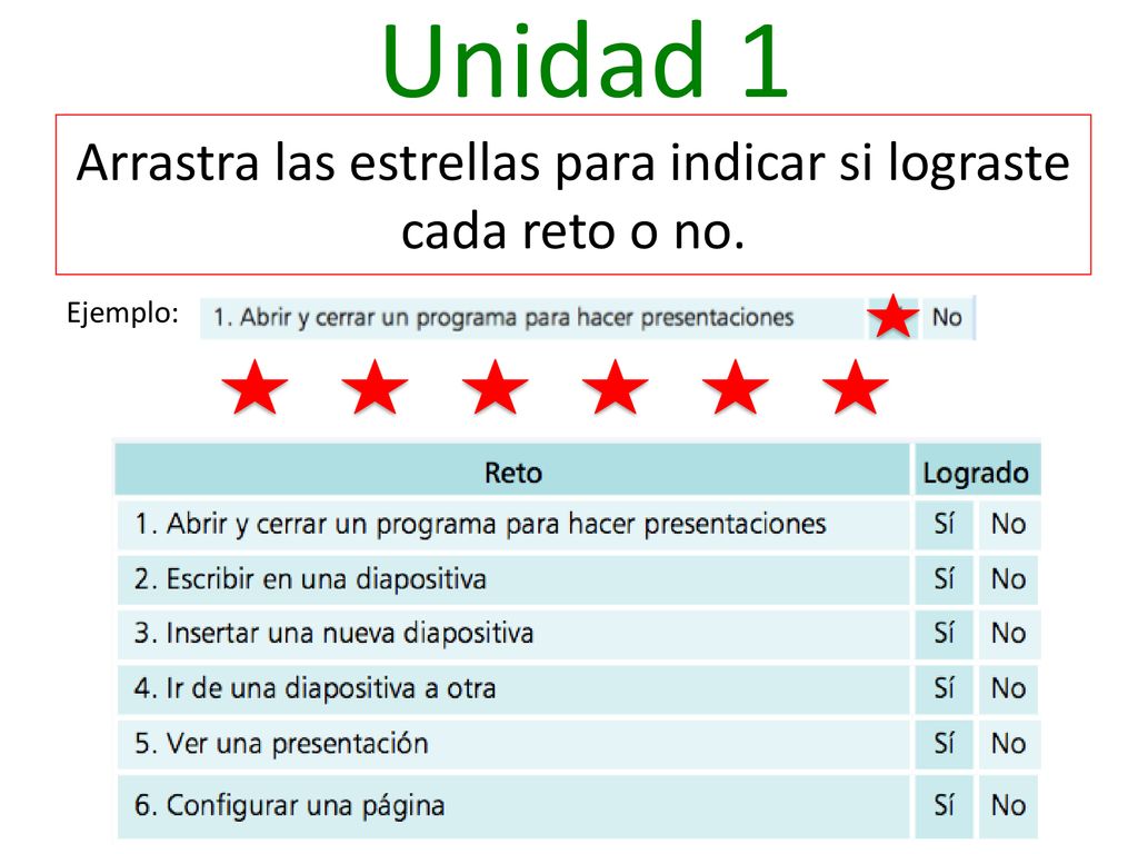 Arrastra las estrellas para indicar si lograste cada reto o no.