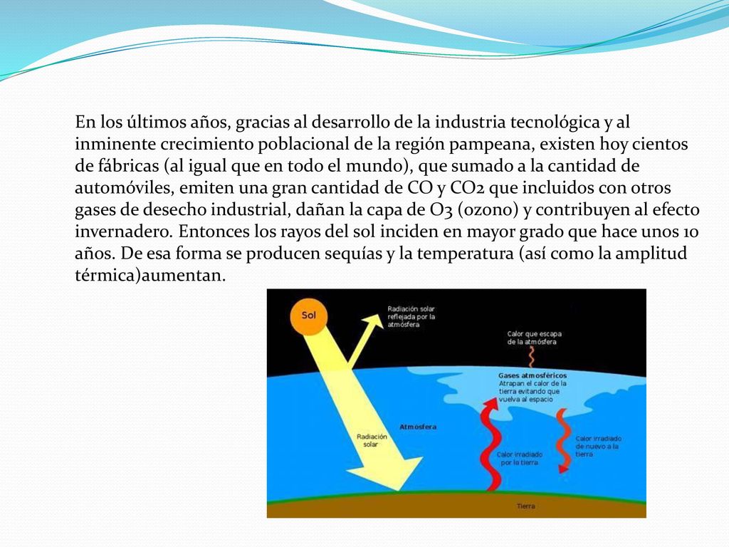 En los últimos años, gracias al desarrollo de la industria tecnológica y al inminente crecimiento poblacional de la región pampeana, existen hoy cientos de fábricas (al igual que en todo el mundo), que sumado a la cantidad de automóviles, emiten una gran cantidad de CO y CO2 que incluidos con otros gases de desecho industrial, dañan la capa de O3 (ozono) y contribuyen al efecto invernadero.