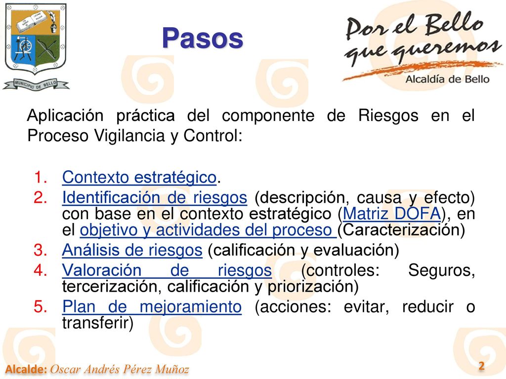 Pasos Aplicación práctica del componente de Riesgos en el Proceso Vigilancia y Control: Contexto estratégico.