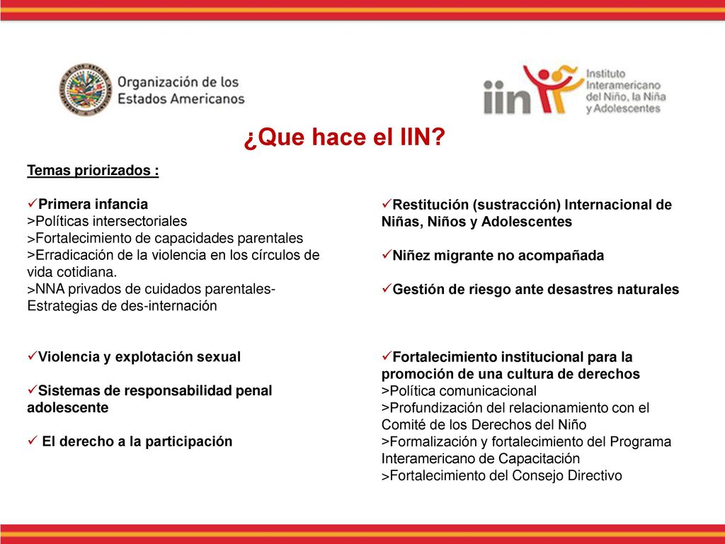 ¿Que hace el IIN Temas priorizados : Primera infancia