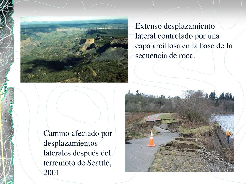 Extenso desplazamiento lateral controlado por una capa arcillosa en la base de la secuencia de roca.