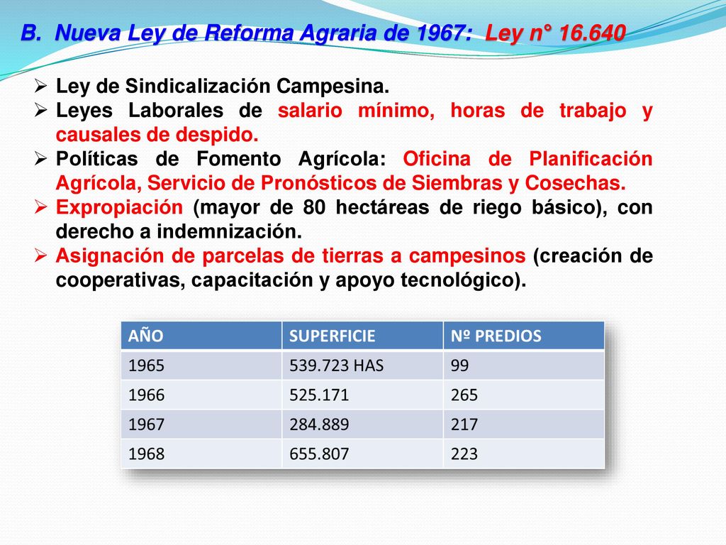 B. Nueva Ley de Reforma Agraria de 1967: Ley n°