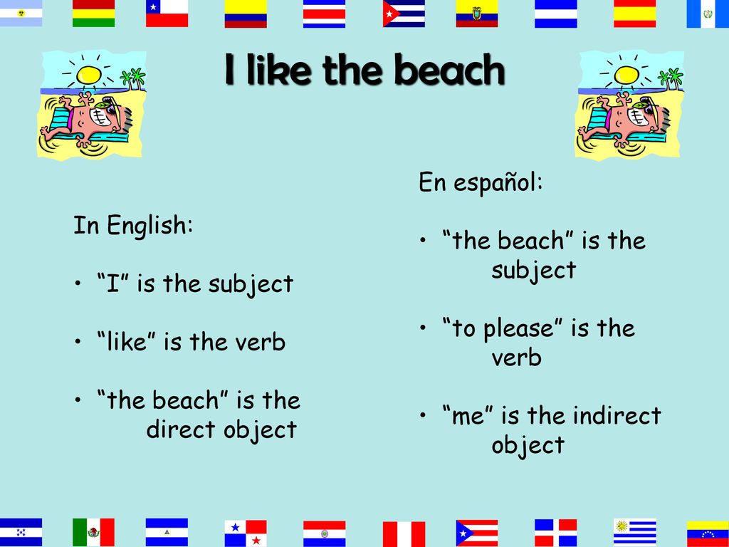 I like the beach En español: the beach is the subject In English:
