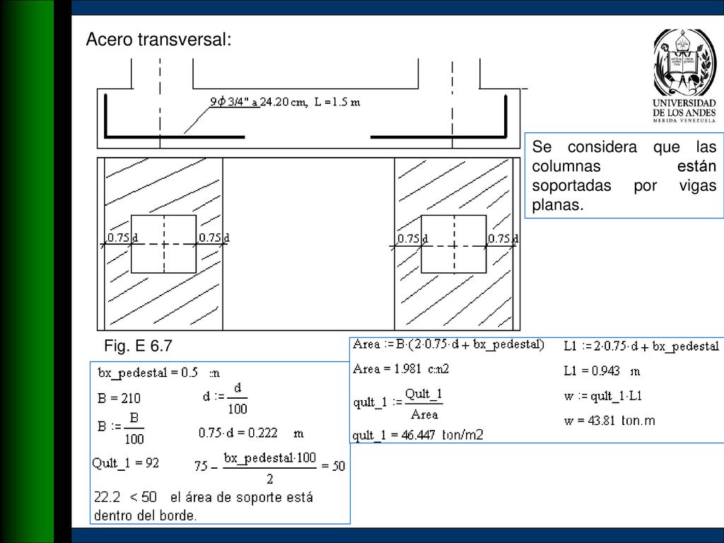 Acero transversal: Se considera que las columnas están soportadas por vigas planas. Fig. E 6.7
