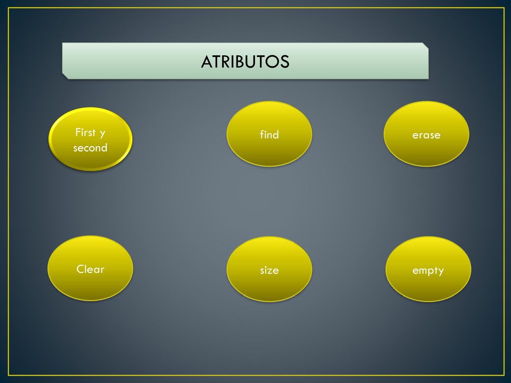 ATRIBUTOS find erase First y second Clear size empty
