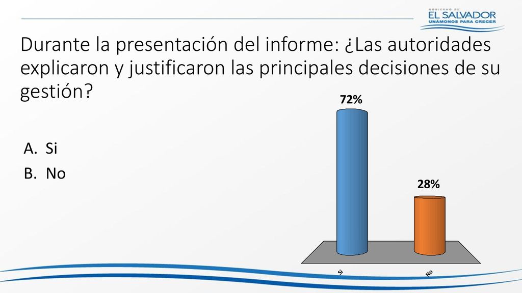 Durante la presentación del informe: ¿Las autoridades explicaron y justificaron las principales decisiones de su gestión