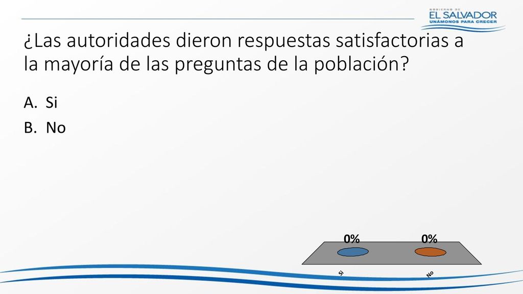 ¿Las autoridades dieron respuestas satisfactorias a la mayoría de las preguntas de la población