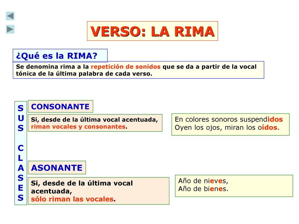 VERSO: LA RIMA ¿Qué es la RIMA S U C L A E ASONANTE CONSONANTE