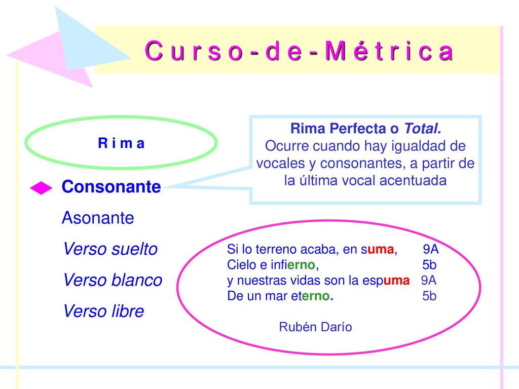 C u r s o - d e - M é t r i c a Consonante Asonante Verso suelto