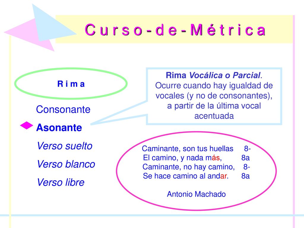 C u r s o - d e - M é t r i c a Consonante Asonante Verso suelto