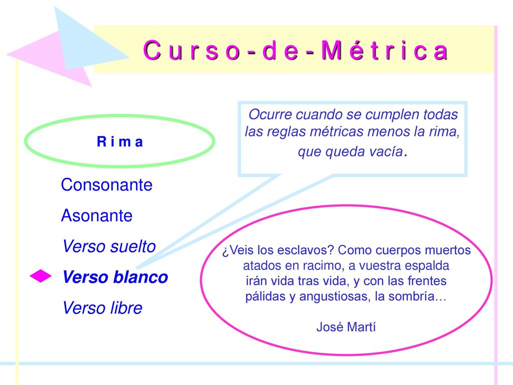 C u r s o - d e - M é t r i c a Consonante Asonante Verso suelto