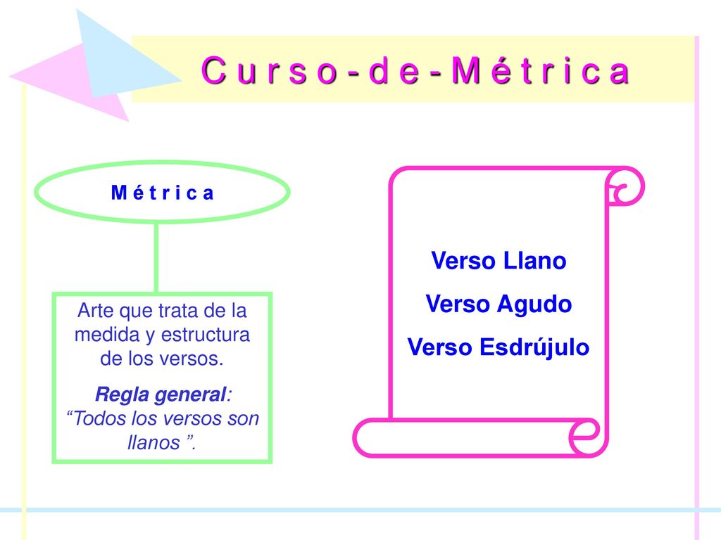 C u r s o - d e - M é t r i c a Verso Llano Verso Agudo