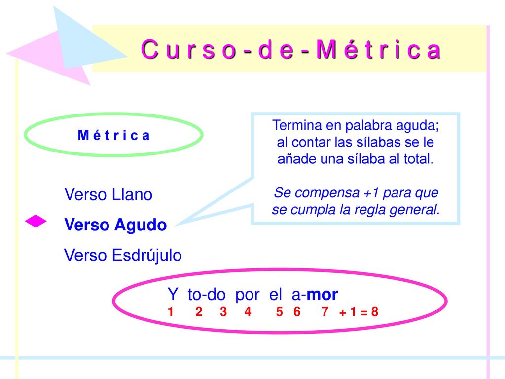 C u r s o - d e - M é t r i c a Verso Llano Verso Agudo