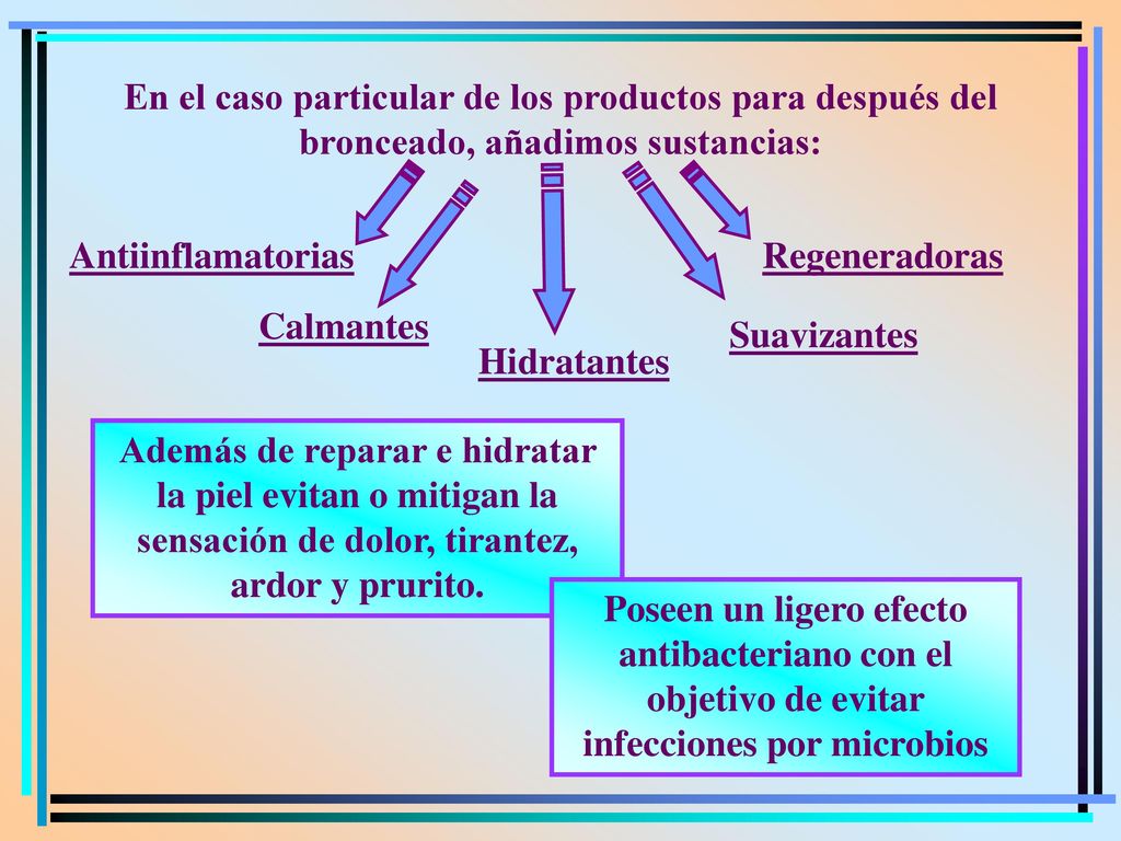 En el caso particular de los productos para después del bronceado, añadimos sustancias: