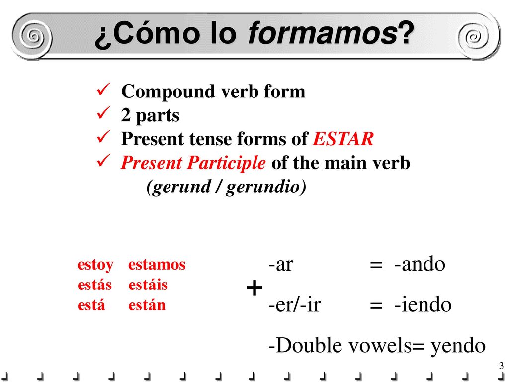 ¿Cómo lo formamos + -ar = -ando -er/-ir = -iendo