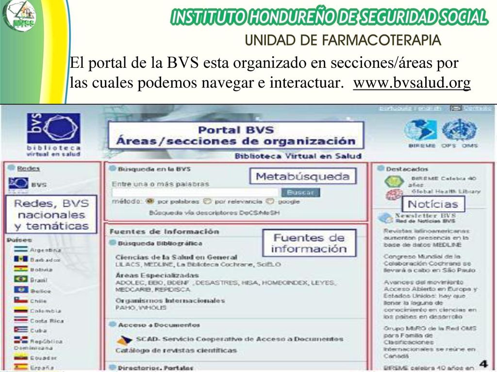 El portal de la BVS esta organizado en secciones/áreas por las cuales podemos navegar e interactuar.