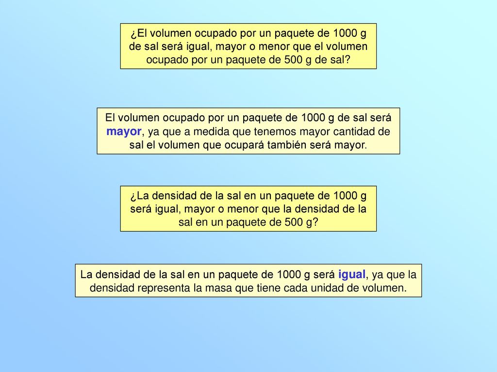 ¿El volumen ocupado por un paquete de 1000 g de sal será igual, mayor o menor que el volumen ocupado por un paquete de 500 g de sal
