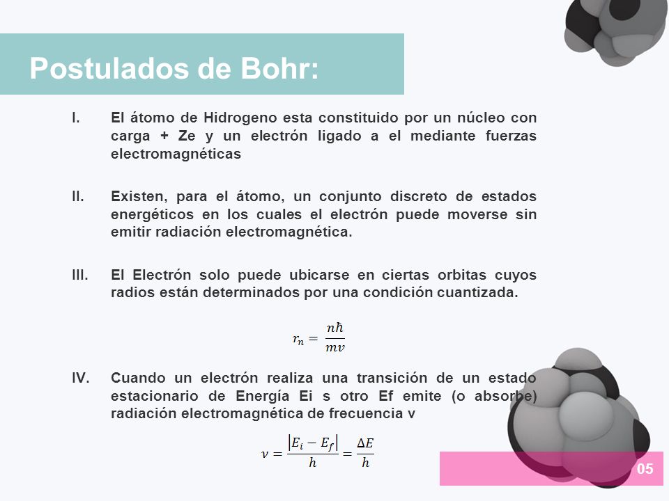 Postulados de Bohr: El átomo de Hidrogeno esta constituido por un núcleo con carga + Ze y un electrón ligado a el mediante fuerzas electromagnéticas.