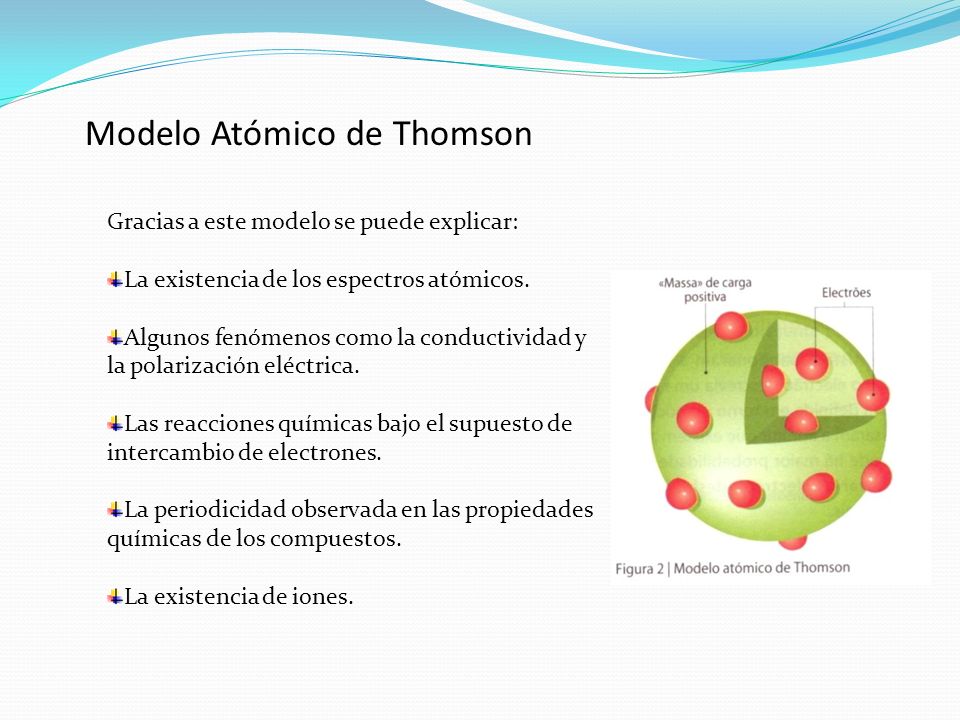 Arriba 49 Imagen Caracteristicas Del Modelo Atomico Thomson Thcshoanghoatham Vn 2794