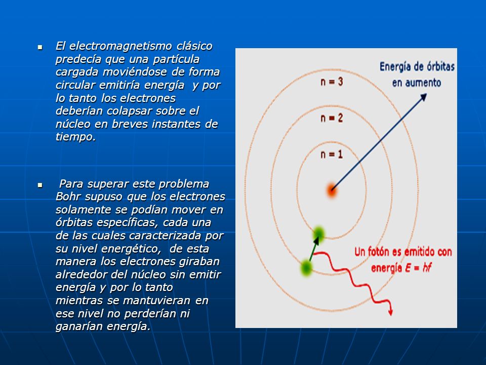 El electromagnetismo clásico predecía que una partícula cargada moviéndose de forma circular emitiría energía y por lo tanto los electrones deberían colapsar sobre el núcleo en breves instantes de tiempo.