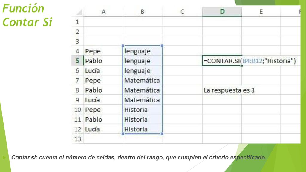 Función Contar Si Contar.si: cuenta el número de celdas, dentro del rango, que cumplen el criterio especificado.