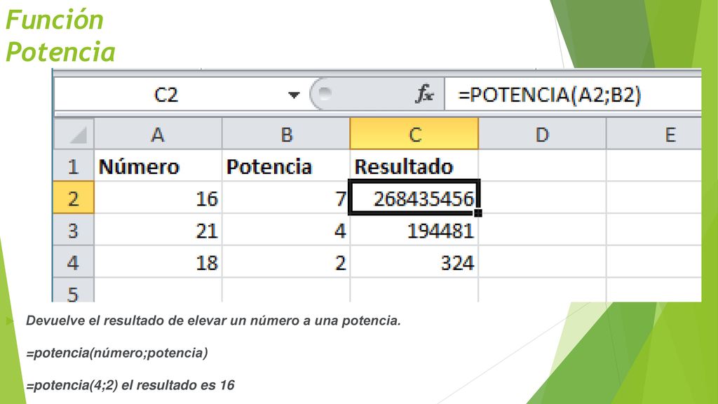 Función Potencia Devuelve el resultado de elevar un número a una potencia. =potencia(número;potencia) =potencia(4;2) el resultado es 16.