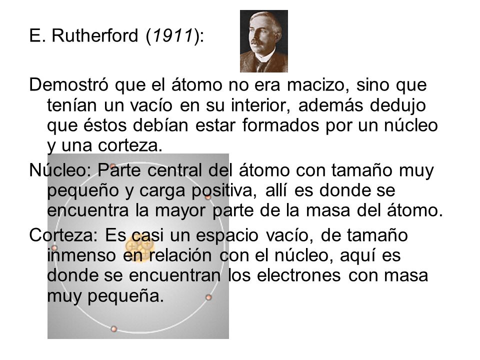 E. Rutherford (1911):