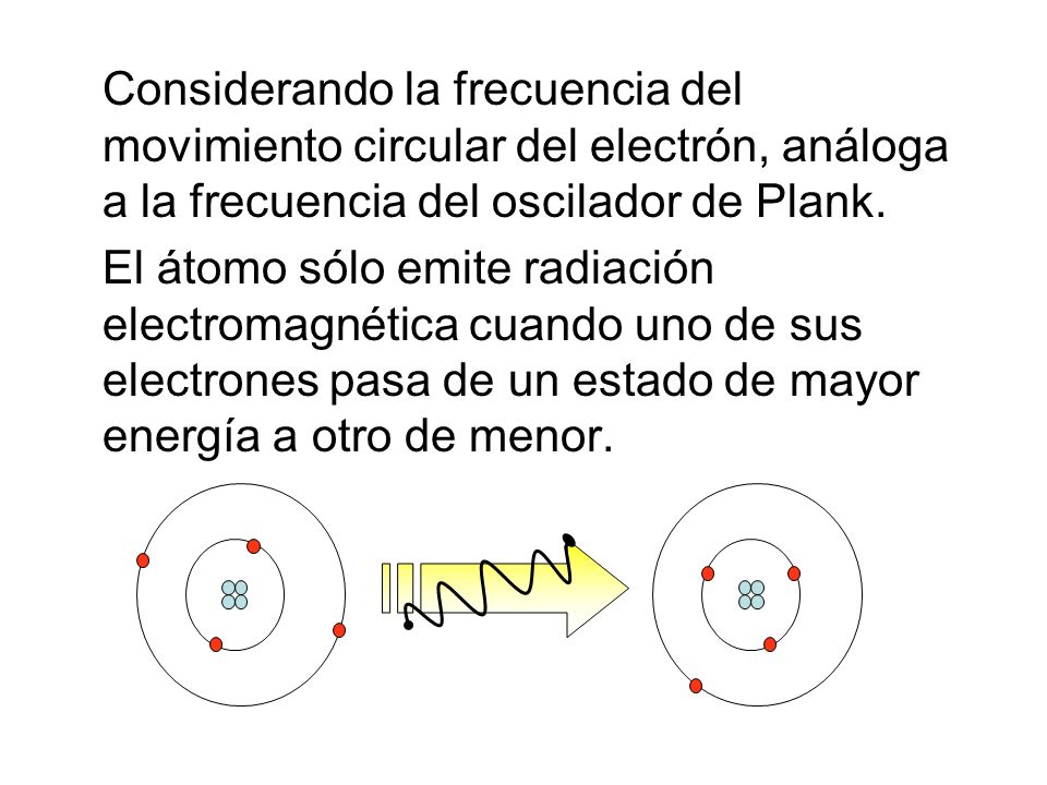 Considerando la frecuencia del movimiento circular del electrón, análoga a la frecuencia del oscilador de Plank.