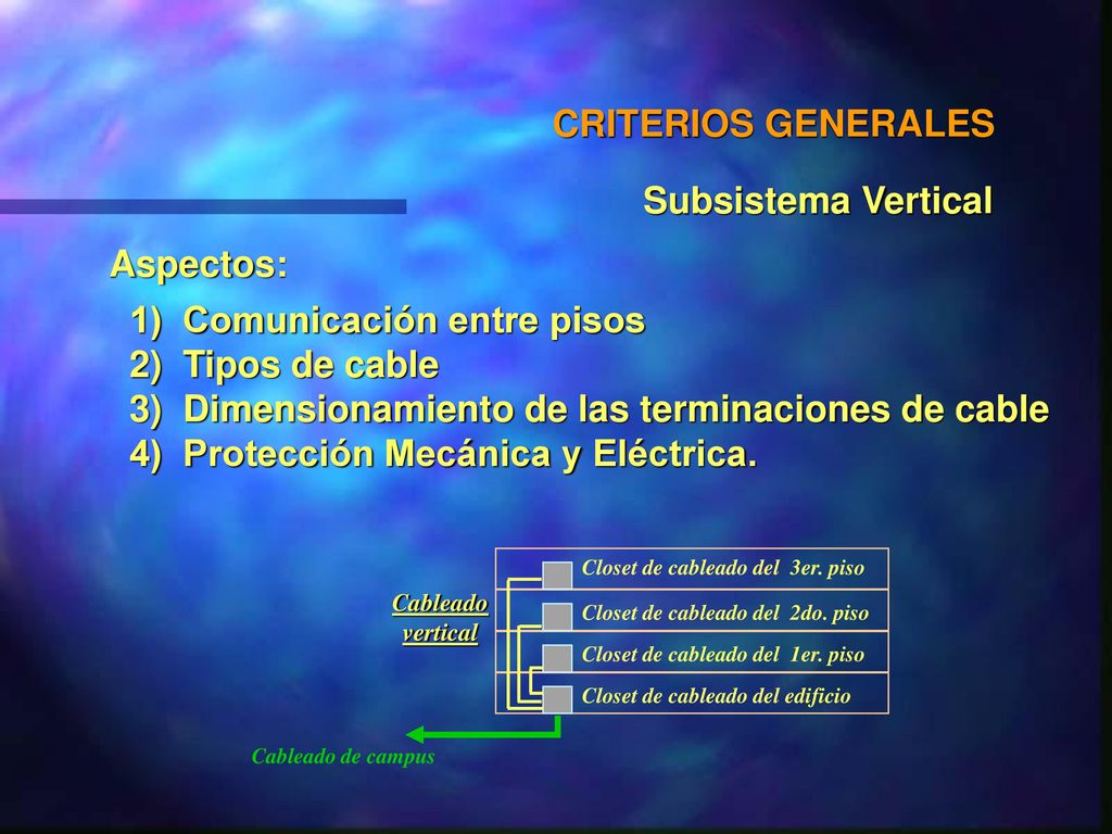 1) Comunicación entre pisos 2) Tipos de cable