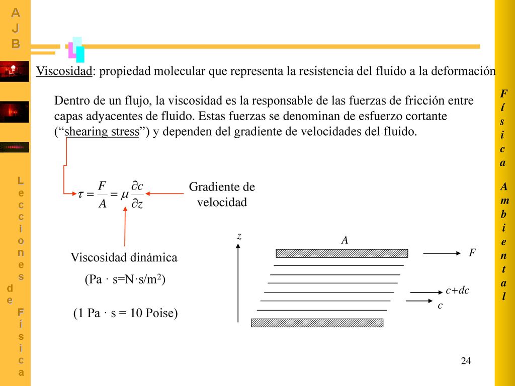Ambiental Física. Viscosidad: propiedad molecular que representa la resistencia del fluido a la deformación.