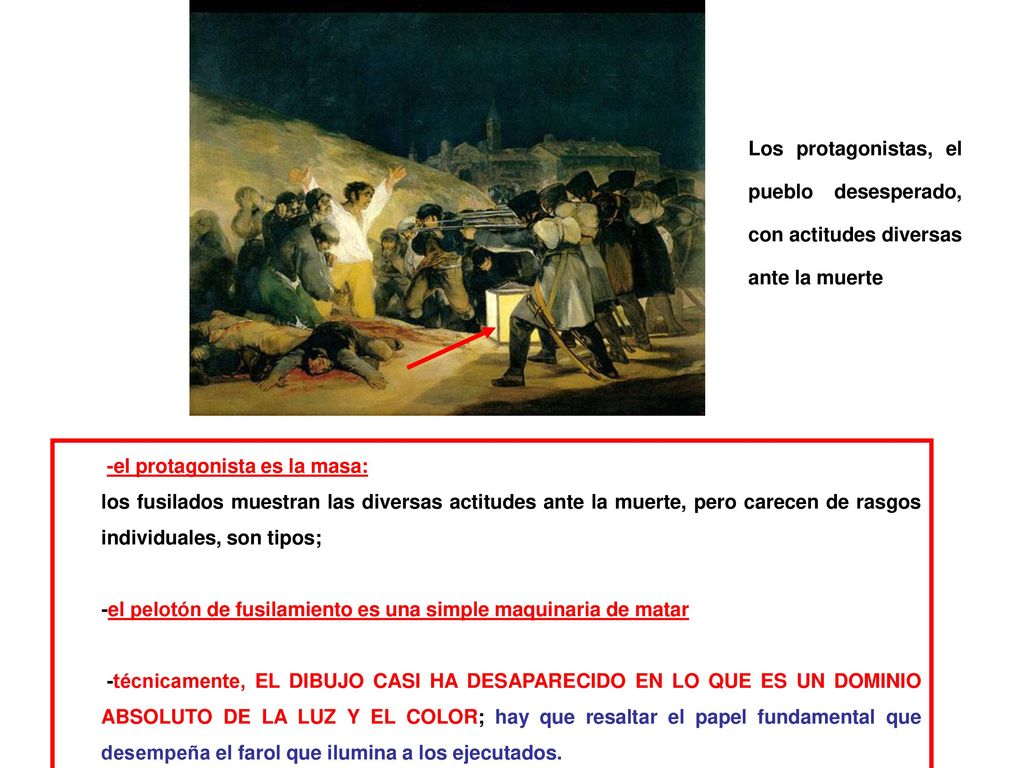 Los protagonistas, el pueblo desesperado, con actitudes diversas ante la muerte