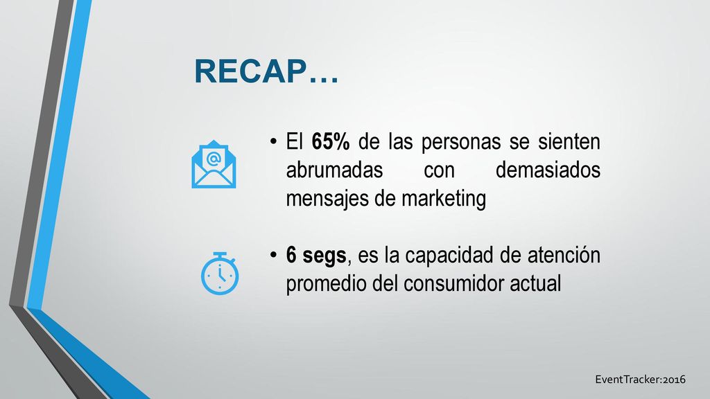 RECAP… El 65% de las personas se sienten abrumadas con demasiados mensajes de marketing.