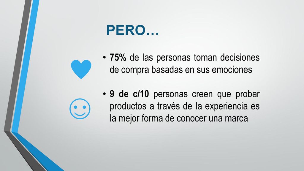 PERO… 75% de las personas toman decisiones de compra basadas en sus emociones.