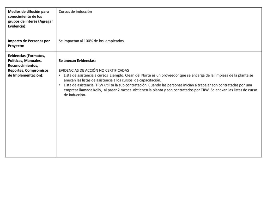 Medios de difusión para conocimiento de los grupos de interés (Agregar Evidencia):