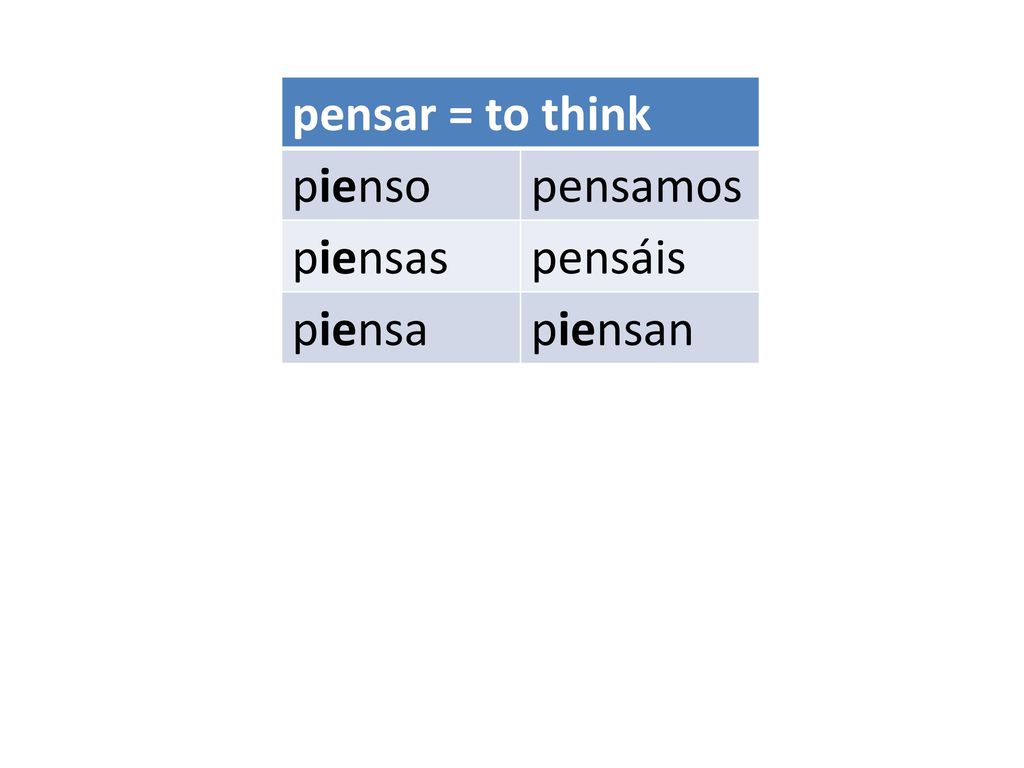 pensar = to think pienso pensamos piensas pensáis piensa piensan